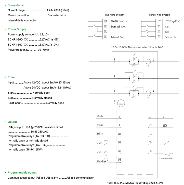 
	<p>
		<strong>Intelligente Interaktion und bequemer Betrieb:</strong> Der Softstarter der 360er -Serie ist mit einem LCD -Flüssigkeitskristall -Display -Bildschirm ausgestattet. Das Schnittstellendesign ist einfach und intuitiv und die Betriebserfahrung ist reibungslos und bequem. Das System ist sowohl in Chinesisch als auch in Englisch mit Anzeigefunktionen ausgestattet und unterstützt die Anpassung bestimmter Landessprachen, wodurch die Bedürfnisse der Benutzer in verschiedenen Regionen voll erfüllt werden.</p>
	<p>
		<strong>Multikommunikations- und Remote-intelligente Kontrolle:</strong> Es ist mit der Standard -Kommunikationsfunktion von Modbus 485 ausgestattet und unterstützt maßgeschneiderte Kommunikationsmethoden wie Siemens Profibus -Protokoll und Mobiltelefon -App, wodurch Benutzer effizientes Remote -Debugging und präzise Steuerung erzielen und die räumlichen Einschränkungen brechen.</p>
	<p>
		<strong>Hervorragende Leistung und lang anhaltende Haltbarkeit: </strong>Ausgestattet mit einem brandneuen Custom DC-Schütz im Vergleich zu gewöhnlichen AC-Schützen wird die Leistung um das dreifache verbessert. Die Wärme wird um das 2,6-fache verringert, die Sicherheit wird um 25%verbessert, die Energiesparseffizienz erreicht 20%und die Lebensdauer übersteigt das 100.000-fache und bietet zuverlässige Garantie für den stabilen Betrieb der Ausrüstung.</p>
	<p>
		<strong>Effiziente Wärmeabteilung und stabiler Betrieb: </strong>Ausgestattet mit einem 24-V-Hochgeschwindigkeits-DC-Lüfter und einem innovativen, 360 ° Allround-Wärme-Dissipationsdesign bietet es eine starke Windkraft, um sicherzustellen, dass das Gerät während des gesamten Betriebs einen guten Wärmeableitungszustand und eine stabile Leistung beibehält.</p>
	<p>
		<strong>Tiefe Zusammenarbeit und Qualitäts -Upgrade: </strong>Wir haben eine tiefe Zusammenarbeit mit Hubei Taiji, einem inländischen Unternehmen, erreicht und maßgeschneiderte Module und Thyristoren angenommen, die sich von den gemeinsamen Marktmodulen unterscheiden. Dies verbessert die Belastungskapazität erheblich und bildet eine solide Grundlage für den effizienten Betrieb der Geräte.</p>
	<p>
		<strong>Optimiertes Design, Kosteneinsparungen:</strong>Es ist nicht erforderlich, externe Bypass -Schütze zu installieren, den Installationsraum effektiv zu sparen, die Kabelkosten zu senken, den Installationsprozess zu vereinfachen und die Installation bequemer und schneller zu gestalten.</p>
	<p>
		<strong>Humanisiertes Design, sorgenfreie Installation:</strong> Es nimmt einen Druckanterminalsteck vom Druck an, der einfach und bequem zu installieren und zu betreiben ist. Drücken Sie einfach das Terminal, um die Verkabelung zu vervollständigen, und lassen Sie ihn dann auf, um den Kabel zu reparieren, was die Installationseffizienz erheblich verbessert.</p>
	<p>
		<strong>Simulationstest, zuverlässige Überprüfung:</strong> Es ist mit der Funktionssimulationsfunktion ausgestattet. Selbst wenn der Hauptkreis des Weichstarters nicht mit der Stromversorgungsspannung angeschlossen ist, kann er den Start-, Laufen- und Stoppenprozess des Motors simulieren, um schnell zu bestätigen, ob der Arbeitszustand der eigenen Komponenten des Softstarters normal ist.</p>
	<p>
		<br />
	</p>
	<h4>Produktparameter (Spezifikation)</h4>
	<p>
		<br />
	</p>
	<p>
		 
	</p>
	<p>
		<img src=