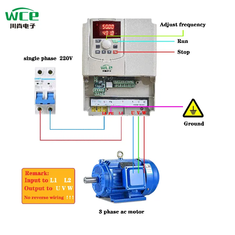 Einphase -Eingangs -VFD für Wechselstrommotor